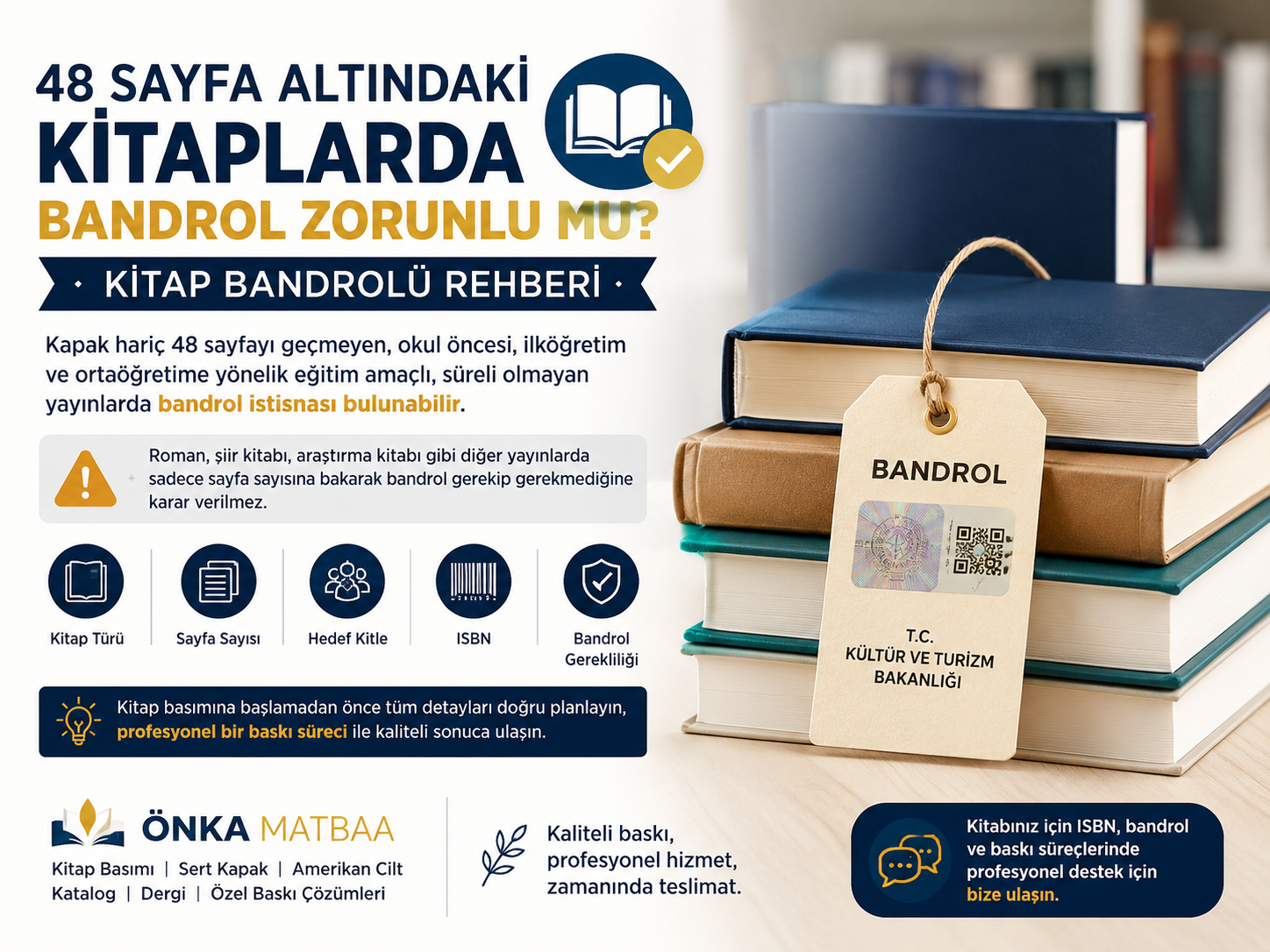 48 Sayfa Altındaki Kitaplarda Bandrol Zorunlu mu?