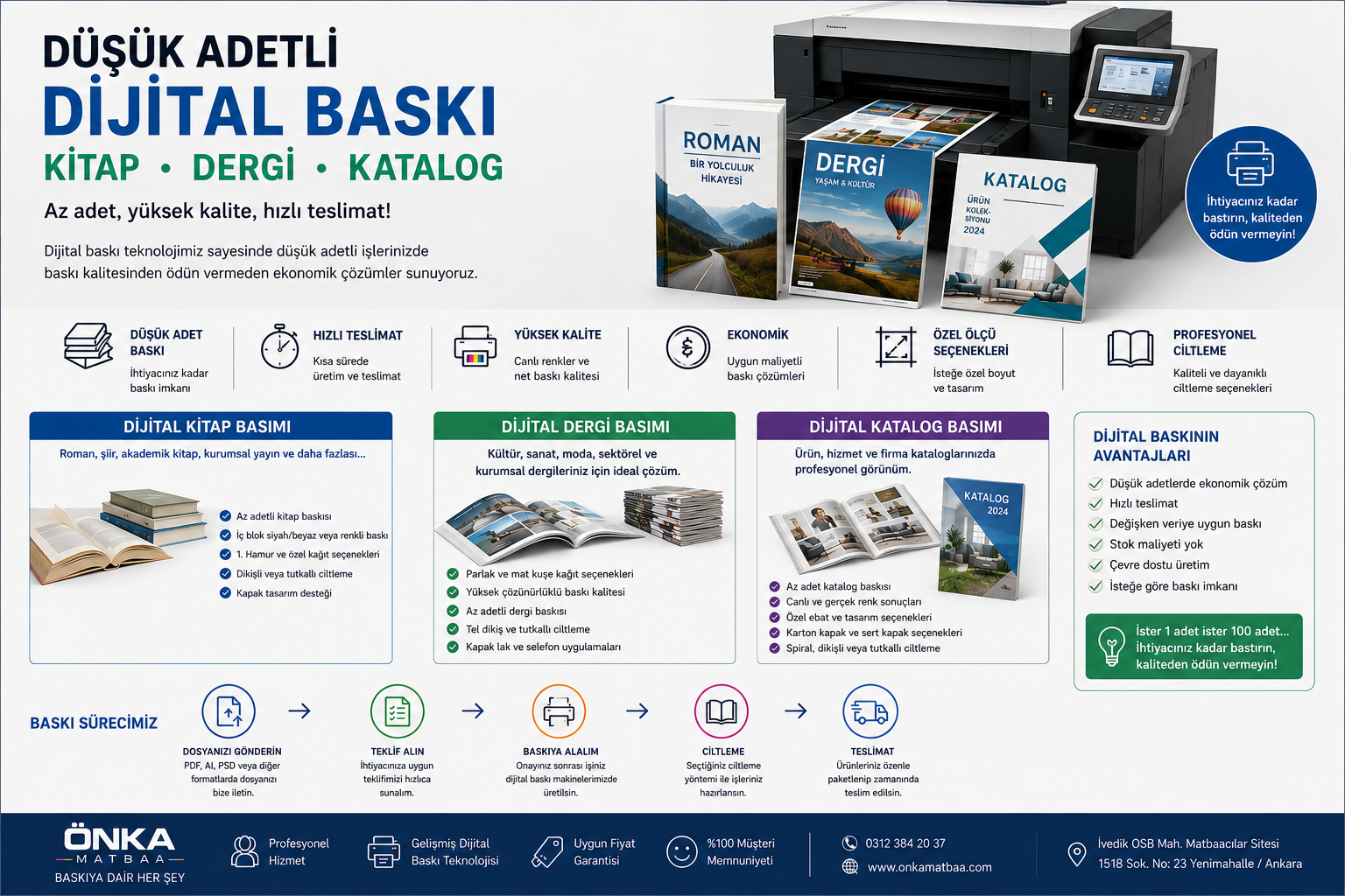 Düşük Adetli Dijital Kitap, Dergi ve Katalog Basımı | Ankara Matbaa